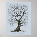 Recherche de arbre de signature posters Livre d'or