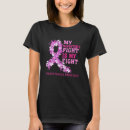 Recherche de purple ribbon tshirts Usa