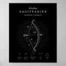 Recherche de zodiaque de sagittaire Noir et blanc