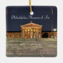 Recherche de musée Architecture