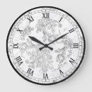 Recherche de floral horloges Roses