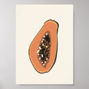 Recherche de fruit orange posters Papaye