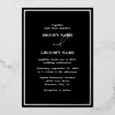 Zoek naar zilveren huwelijk uitnodigingen Eenvoudig