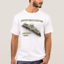 Recherche de cars tshirts Toute personne