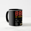 Recherche de bbq tasses Humour