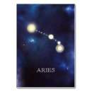Recherche de constellation Étoiles
