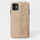 Recherche de menuiserie iphone coques Texture