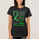 Recherche de lymphoma tshirts Lymphome