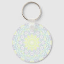 Recherche de de kaléidoscope porteclés Hippie