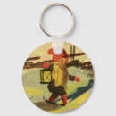 Recherche de sweden porteclés Swedish