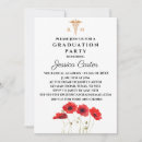 Recherche de étudiant médecine invitations Soins infirmiers