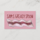 Recherche de petit déjeuner cartes visite Bacon