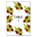 Recherche de cartes table Été