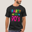 Recherche de dresser Femmes