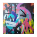 Recherche de street art carreaux Rue