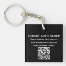Recherche de autorisation porteclés Code qr