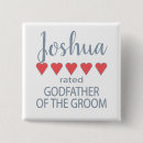 Recherche de parrain badges Godfather