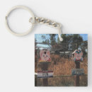Recherche de chopper porteclés Porc