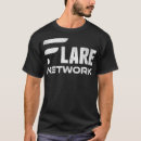 Recherche de flare tshirts Vintage