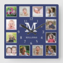 Recherche de housewarming Monogrammed