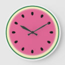 Zoek naar meloen klokken Vrucht