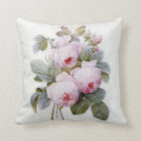 Recherche de redoute coussins Fleur