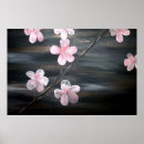 Recherche de copie de beaux arts art Floral
