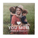 Recherche de ma photo carreaux Famille