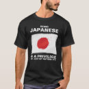 Recherche de drapeau japonais vêtements Patriotisme