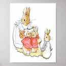 Recherche de beatrix potter decor Peter