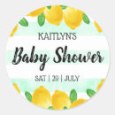 Recherche de marché autocollants Moderne