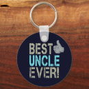 Zoek naar beste oom sleutelhangers Gezin