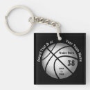 Recherche de basket porteclés Pour enfants