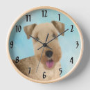 Recherche de de terrier art Chiot
