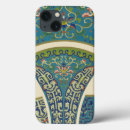 Recherche de visage asiatique Oriental