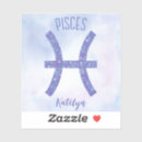 Recherche de pisce Mignon