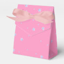 Recherche de nouvelle année ballotins Vacances