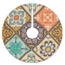 Recherche de mexicain jupon de sapin Abstrait