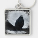 Recherche de wiccan porteclés Lune