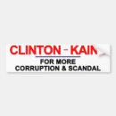 Recherche de corruption Élection