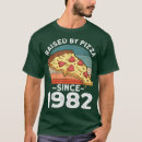 Recherche de anniversaire de pizza Tomate