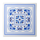 Recherche de motif ethnique carreaux Céramique