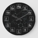 Recherche de table périodique horloges Chimie