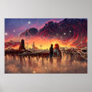 Recherche de télescope posters Planète