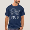 Recherche de unimog vêtements 2025