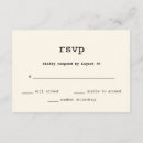 Recherche de vieille machine à écrire cartes postales Antique