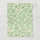 Recherche de impression florale vintage cartes postales Botanique