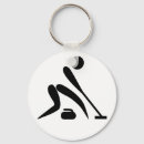 Recherche de pictogramme accessoires Sports