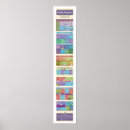 Recherche de rat de bibliothèque posters Lecture