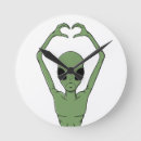 Recherche de invasion horloges Extraterrestre
